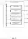 Fig. 26 - Searching for Application Content with Social Plug-ins