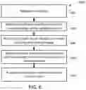 Fig. 07 - Systems and methods for determining credibility at scale