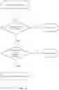 Fig. 11 - Lifestream Annotation Method and System