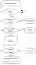 Fig. 12 - Lifestream Annotation Method and System