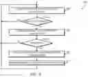 Fig. 05 - TECHNOLOGIES FOR CROSS-DEVICE SHARED WEB RESOURCE CACHE