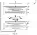 Fig. 06 - TECHNOLOGIES FOR CROSS-DEVICE SHARED WEB RESOURCE CACHE
