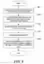 Fig. 09 - Extracting a portion of a document, such as a page