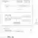 Fig. 04 - Automated production of data-driven reports with descriptive and rich text and graphical contents