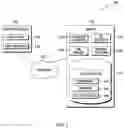 Fig. 02 - Contraction aware parsing system for domain-specific languages