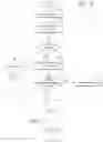 Fig. 07 - Computer processes and interfaces for analyzing and suggesting improvements for text readability