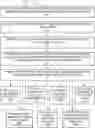 Fig. 01 - Robotics assisted production support utility