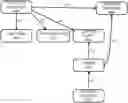 Fig. 01 - In-context cognitive information assistant