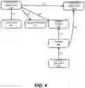Fig. 05 - In-context cognitive information assistant