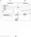 Fig. 04 - GENERATING INSTRUCTIONAL VARIANTS BASED ON NATURAL LANGUAGE PROCESSING OF COMMENTS FEED