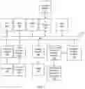 Fig. 02 - Multi-aspect sentiment analysis by collaborative attention allocation