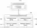 Fig. 01 - Automated testing of dialog systems