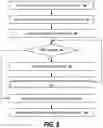 Fig. 09 - Responding to an indirect utterance by a conversational system