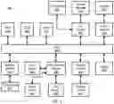 Fig. 04 - Automatic message pre-processing