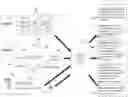 Fig. 01 - Generation of variable natural language descriptions from structured data