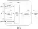 Fig. 05 - Generation of variable natural language descriptions from structured data