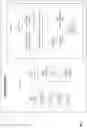 Fig. 03 - Single-line display of composite-text