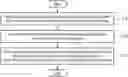 Fig. 01 - Method and apparatus with sentence mapping