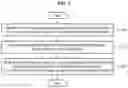 Fig. 02 - Method and apparatus with sentence mapping