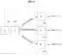 Fig. 07 - Method and apparatus with sentence mapping