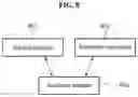 Fig. 09 - Method and apparatus with sentence mapping