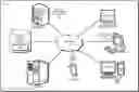 Fig. 01 - System and method for adaptive quality estimation for machine translation post-editing