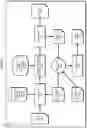 Fig. 06 - System and method for adaptive quality estimation for machine translation post-editing