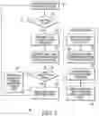 Fig. 03 - Method and apparatus for acceleration of hash-based lookup