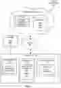 Fig. 02 - Preserving symbolic links and paths in a file system using an intermediate file system structure