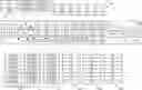 Fig. 01 - Compression scheme for floating point values