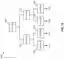 Fig. 12 - Compression scheme for floating point values