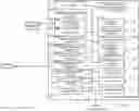 Fig. 01 - Fuzzy hash algorithms to calculate file similarity