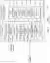 Fig. 03 - Fuzzy hash algorithms to calculate file similarity