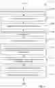 Fig. 05 - Fuzzy hash algorithms to calculate file similarity
