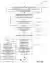Fig. 08 - Fuzzy hash algorithms to calculate file similarity