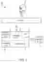 Fig. 02 - Data presentation and modification