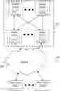 Fig. 01 - Transaction manager