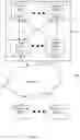 Fig. 06 - Transaction manager