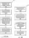 Fig. 07 - Data templates associated with non-relational database systems