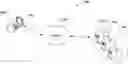 Fig. 01 - Linking entities in dynamic graphs