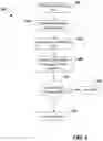 Fig. 08 - Linking entities in dynamic graphs