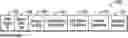 Fig. 01 - Processing event messages for changed data objects to determine changed data objects to backup