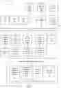 Fig. 06 - Multiple parameter based composite rule wise data validation in cloud hybrid model