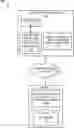Fig. 01 - Optimizing data entries in a log