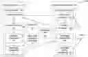 Fig. 01 - Federated chatbots