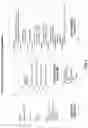 Fig. 07 - Natural language analytics queries
