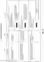 Fig. 10 - Natural language analytics queries