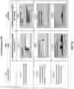 Fig. 14 - Natural language analytics queries