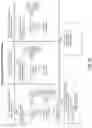 Fig. 20 - Natural language analytics queries