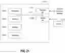 Fig. 23 - Natural language analytics queries